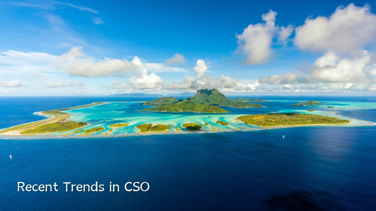 Recent Trends in CSO