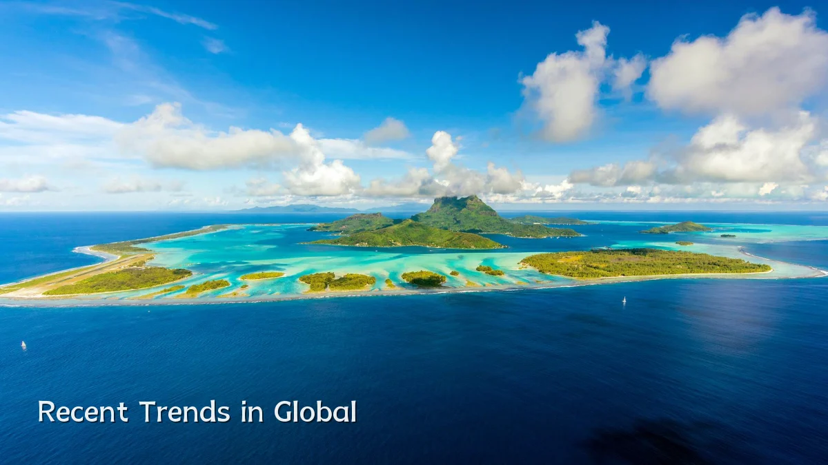 Recent Trends in Global