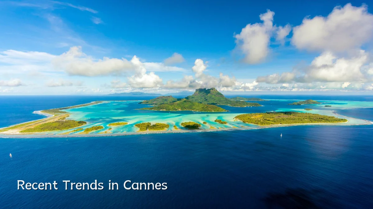 Recent Trends in Cannes